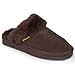 Brumby Womens Backless Sheepskin Scuff Slipper