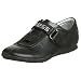 How To Measure Bra Sizes : Guess Women's Winella Sneaker