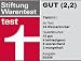 Auszeichnung