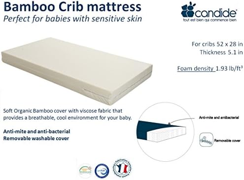 Candide Baby Group  Rayon from Bamboo Mattress