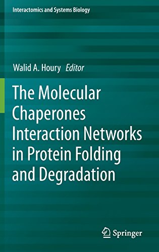 The Molecular Chaperones Interaction Networks in Protein Folding and Degradation (Interactomics and Systems Biology)