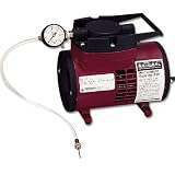 RL Flo-Master Heavy Duty Electric Inflator