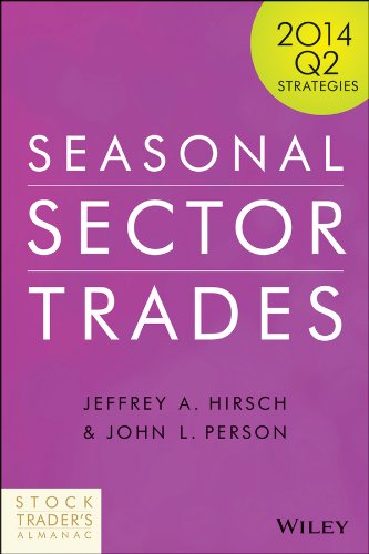 Seasonal Sector Trades: 2014 Q2 Strategies
