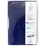 商品の詳細