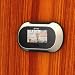 Peephole Camera