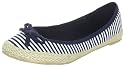 Daniel Hechter Sopie 0203 Damen Ballerinas