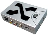 Multi-VGA Box Haute-Definition