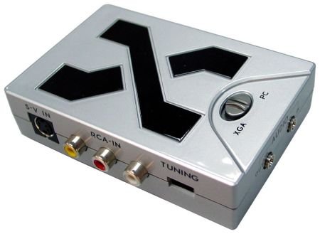 Childrens Toyshop   : Multi-VGA Box Haute-Definition