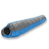 Mountainsmith Kenosha 20 Degree Synthetic Sleeping Bag