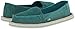 Sanuk Women's Shorty Flat