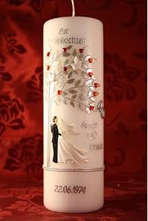 geschenke zum 40 hochzeitstag