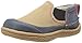 See Kai Run Irwin Slip-On Shoe (Toddler/Little Kid)