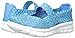 Skechers Kids Synergy-Skippin Style Sneaker (Little Kid/Big Kid)