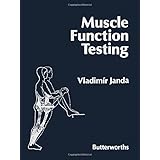 muscle function testing