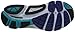 Saucony Women's Omni 12 Running Shoe