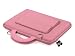 Cool Bananas BulletProof P2 Tasche für Apple Macbook Pro bis 33,7 cm (13,3 Zoll) pink