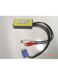 Car Audio or Theater: Blitzsafe HON AUX DMX V.1 Honda Auxiliary Audio Interface - Blitzsafe
