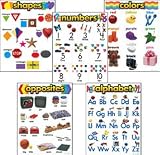 Kindergarten Basic Skills Learning Chart Combo Pack