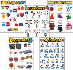 Kindergarten Basic Skills Learning Chart Combo Pack