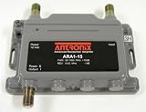 ARA1-15/ACP one output Amplifier with power supply