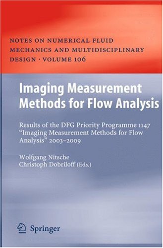 Measurement