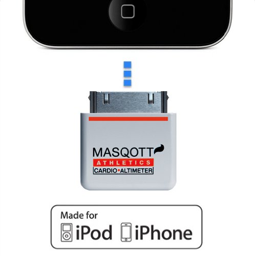 MASQOTT Athletics