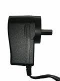 5VDC Australia/Argentina Power Adaptor for Grandstream IP Phone