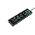Monster Power HD PowerCenter 900 with GreenPower [Amazon Frustration-Free Packaging]