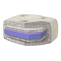 Furniture online: Bayside Futon Mattress Size: Full