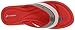 Rider Women's Plush Thong Sandal