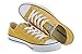 Converse Chuck Taylor All Staras Unisex Low Top