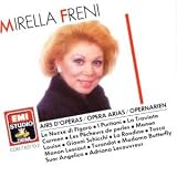 Opera Arias