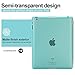 Besdata Auto Wake/Sleep Function & Translucent Magnetic Case for iPad 2 / iPad 3 / ipad 4 Bundle with Screen Protector, Cleaning Cloth & Stylus(Blue)