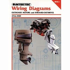 Intertec Wiring Diagrams For Outboard Motors And Inboard Outdrives 1956 to 1989 by 