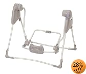 This item last updated: Nov 08, 2010