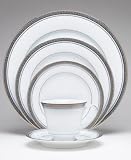 Review Noritake  / Noritake 