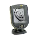Piranha Max 15 Portable Max 15 Portable