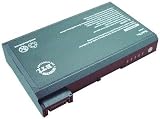 Dell Latitude C600