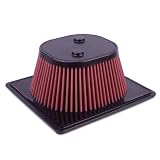 Airaid 860-397 Direct Replacement Premium Dry Air Filter by Airaid