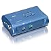 TRENDnet 2-Port PS/2 KVM Switch Kit (Includes 2x KVM Cables) TK-205K (Blue)