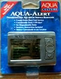 Aqua Culture