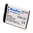 Maximal Power DB SON NP-FT1 Replacement Battery for Sony Digital Camera Camcorder (Black)
