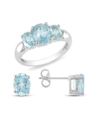 Sterling Silver 5 1/2 CT TGW Round Blue Topaz Sky Set Ring and Earring