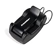 Croakies Shade Dock Visor Clip