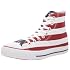 jeu en ligne basket Converse St