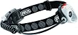 Petzl MYO RXP Headlamp