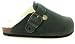 Bearpaw