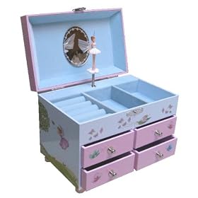 Fairy Garden Musical Jewelry Box by 