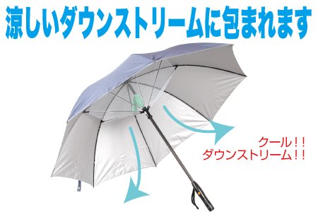 ファンブレラ(Fanbrella):FANWIAMB