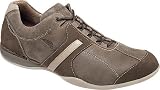 Red Wing Shoes - Men's Red Wing Cokato